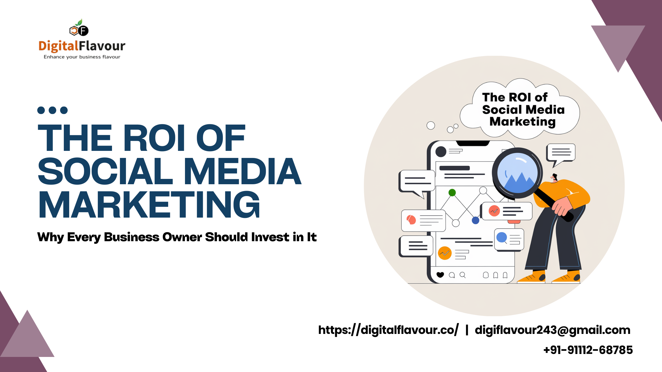 The ROI of Social Media Marketing: Why Every Business Owner Should Invest in It
