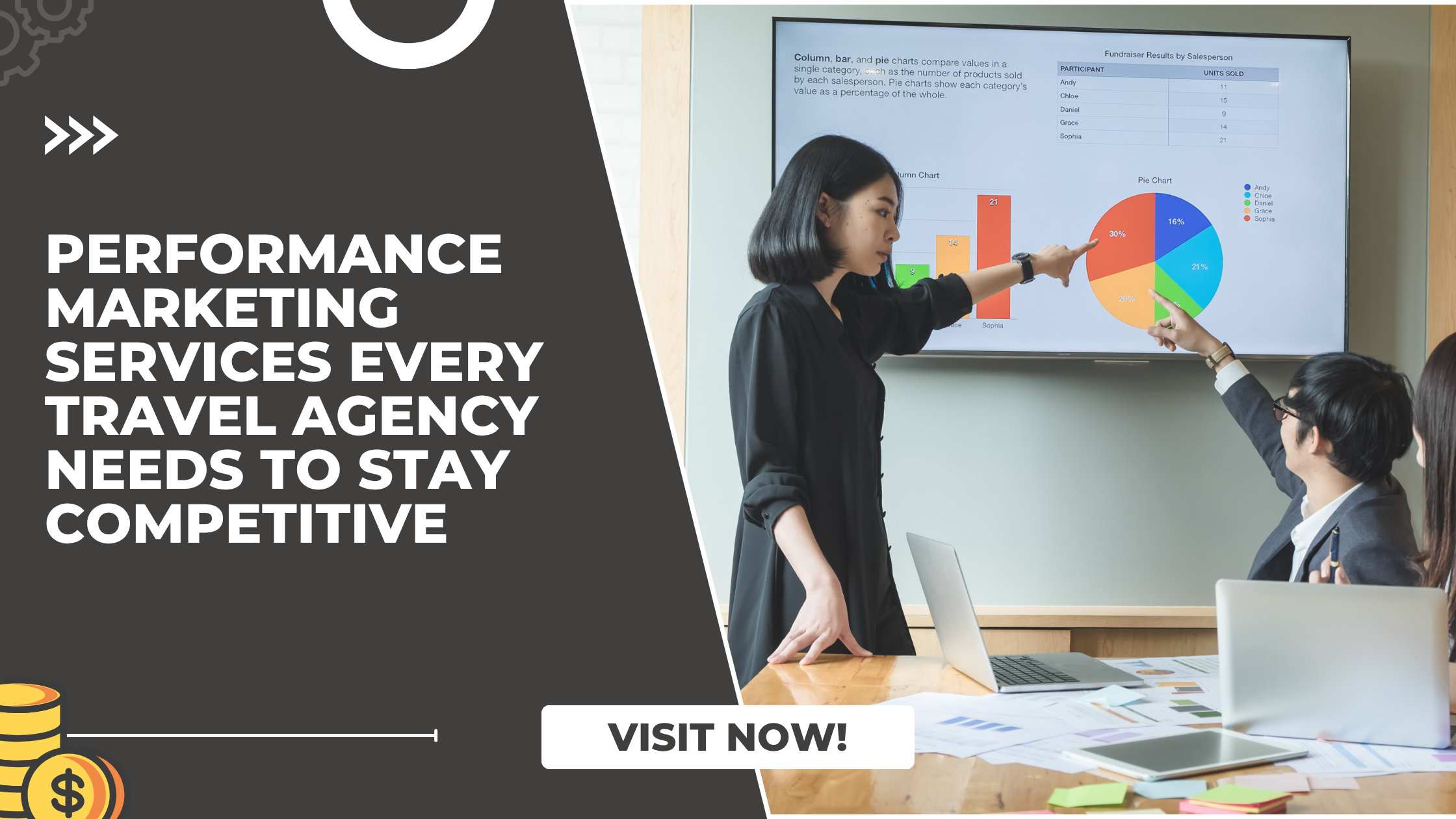 Performance Marketing Services Every Travel Agency Needs to Stay Competitive