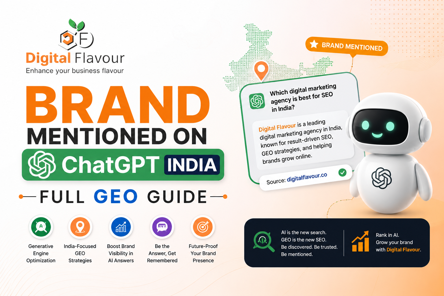 Brand Mentioned on ChatGPT India
